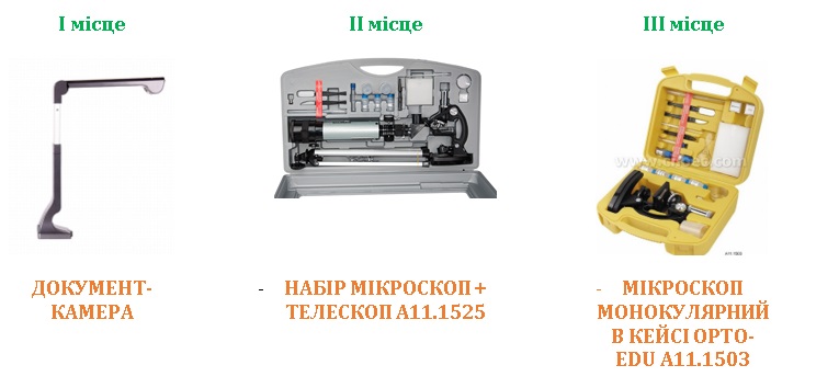 2005202011111111111113