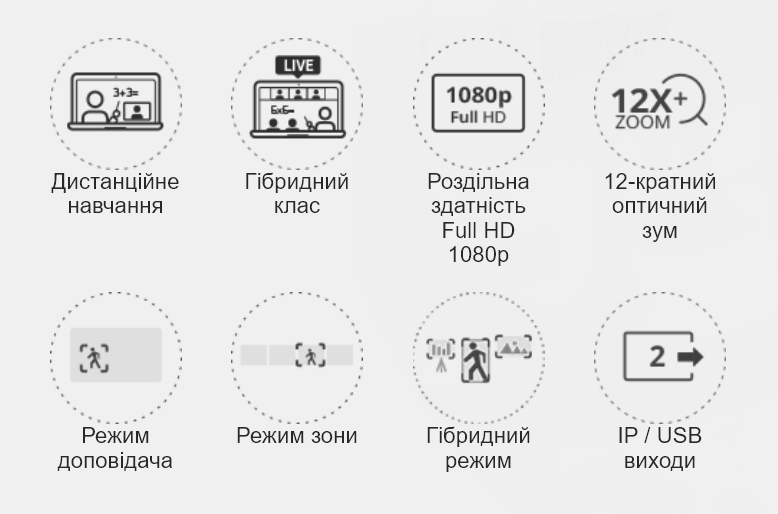 Характеристики AVER DL30