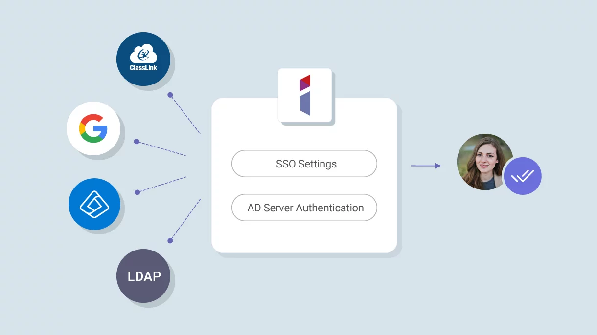 re03a keep users in sync
