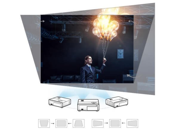 cinehome w1800i 2d keystone