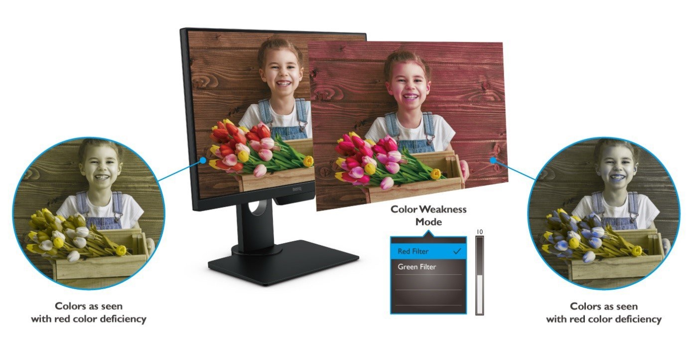 Корекція кольору монітор