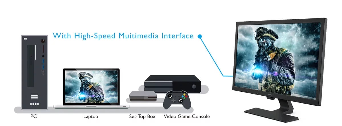 Мультимедійне задоволення
