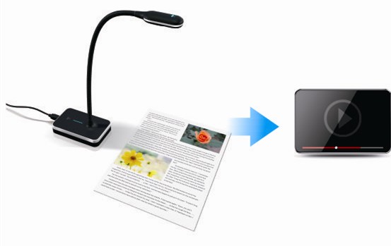document camera application