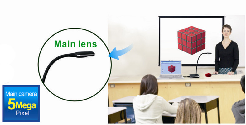 multimedia document camera