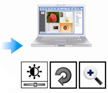 teaching document camera
