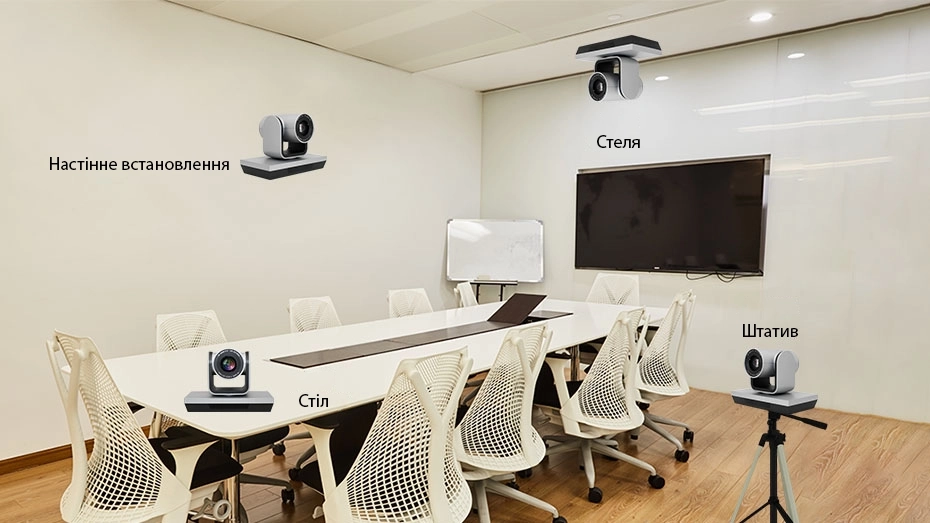 7 conference camera H1 U3B