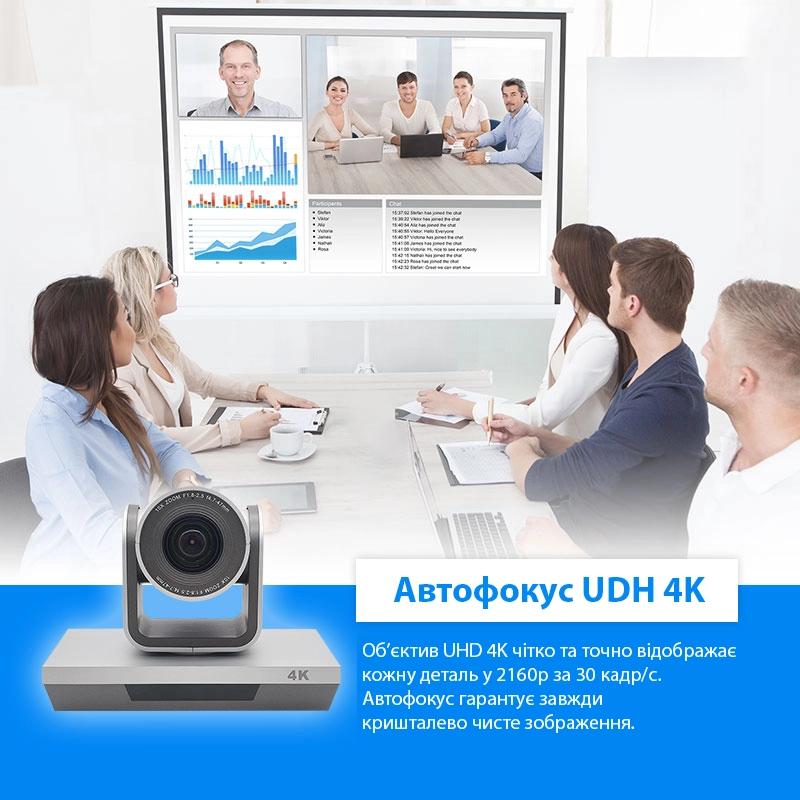 1 conference camera