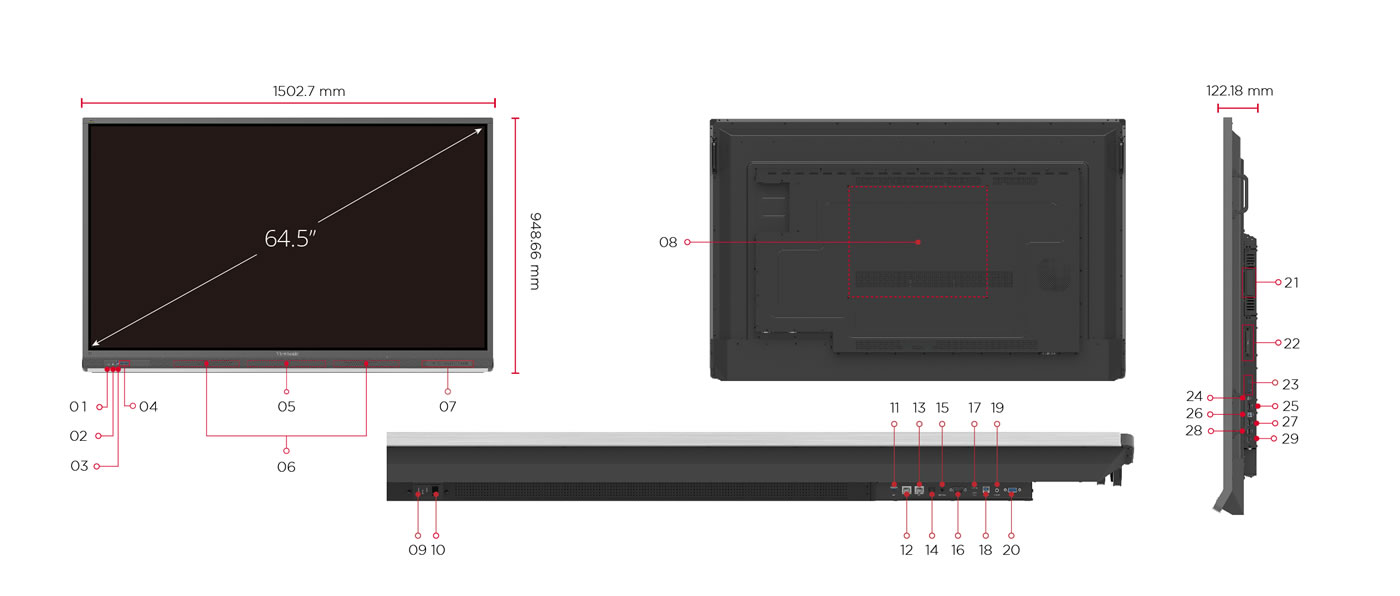 22 viewsonic interactive panel display