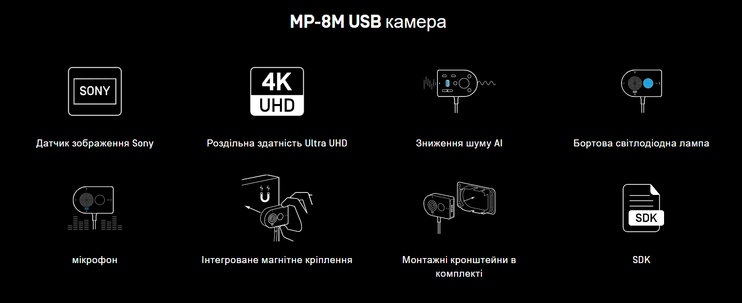 ipevo mp 8m function