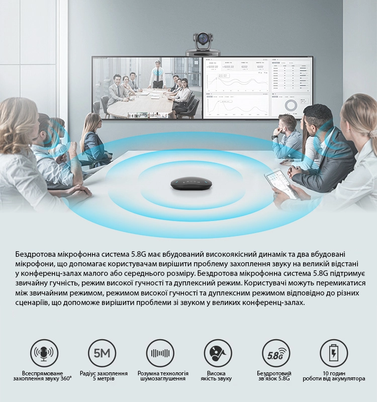 9 conference camera KS G4B 10