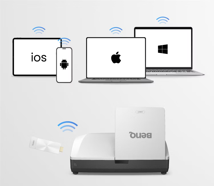 17 benq projector education