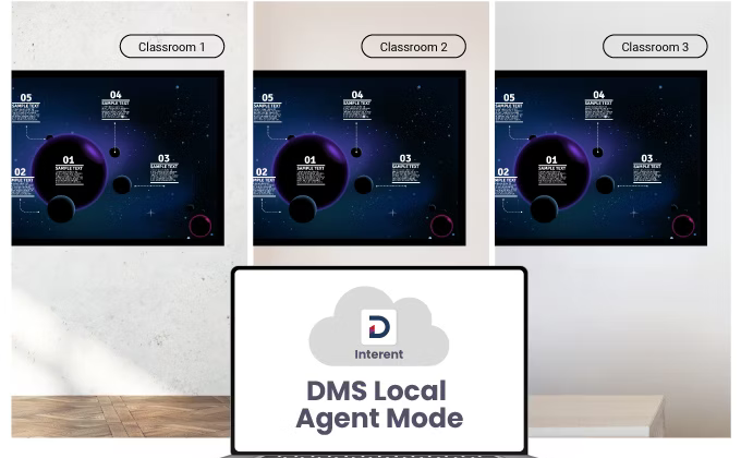 19 benq projector education