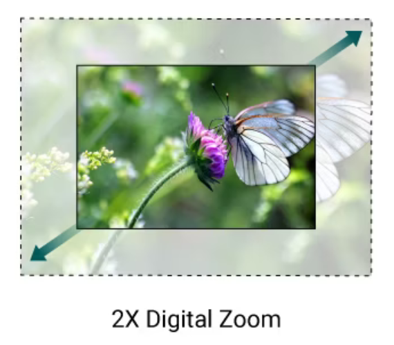 22 benq projector education