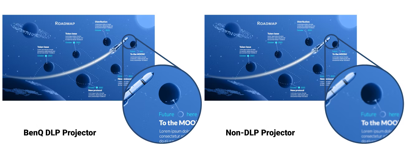 25 benq projector education