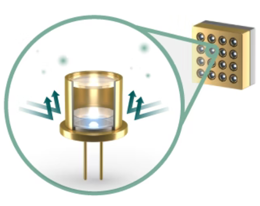 9 benq projector education