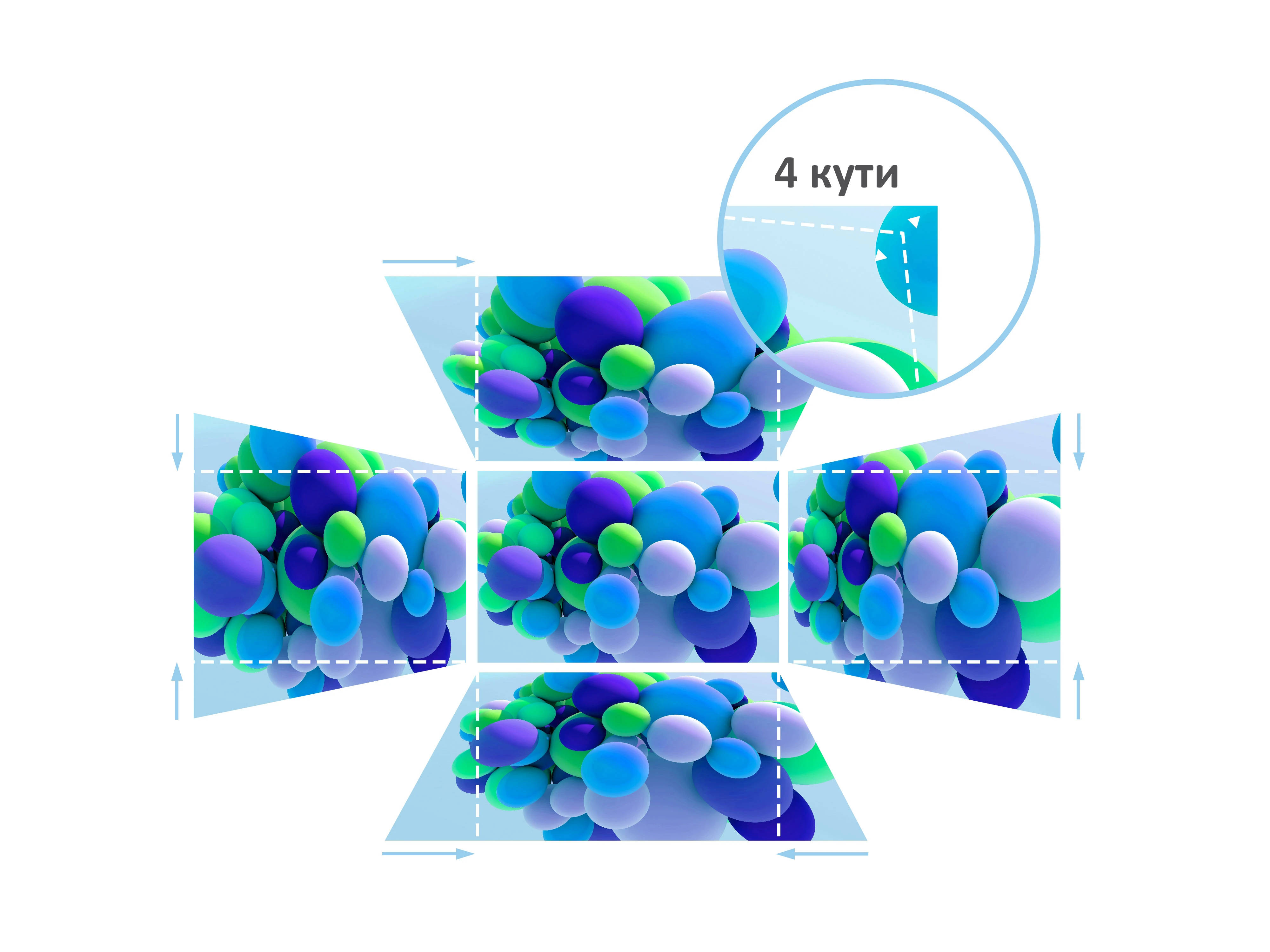 LS740HD Effortle ss mage Adjustment