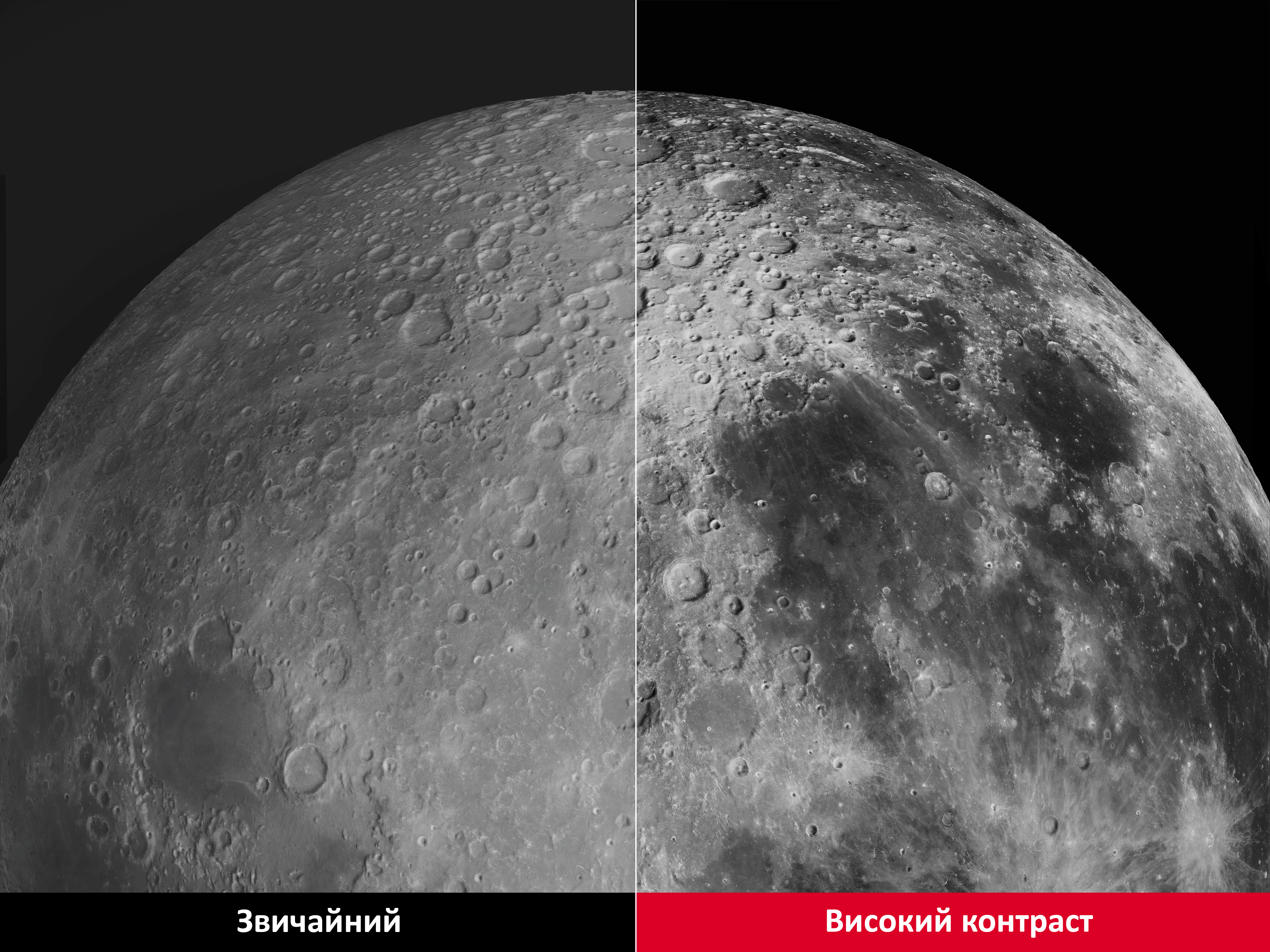 LS740HD High Native Contrast Ratio