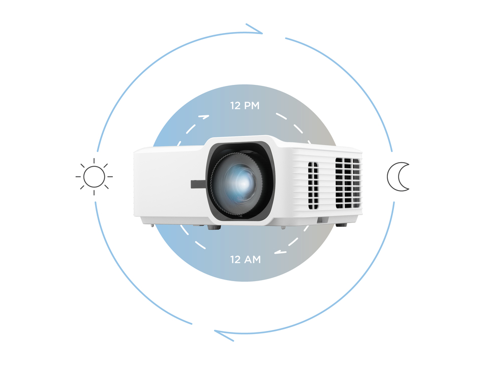 12 laser projector viewsonic LS741HD