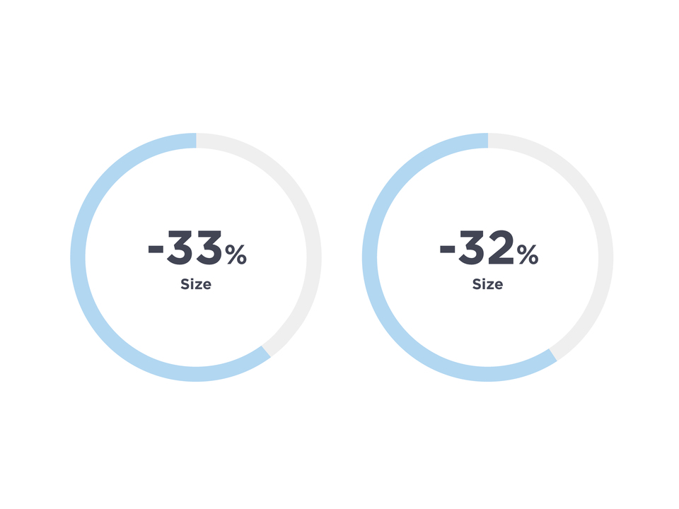 7 laser projector viewsonic LS741HD