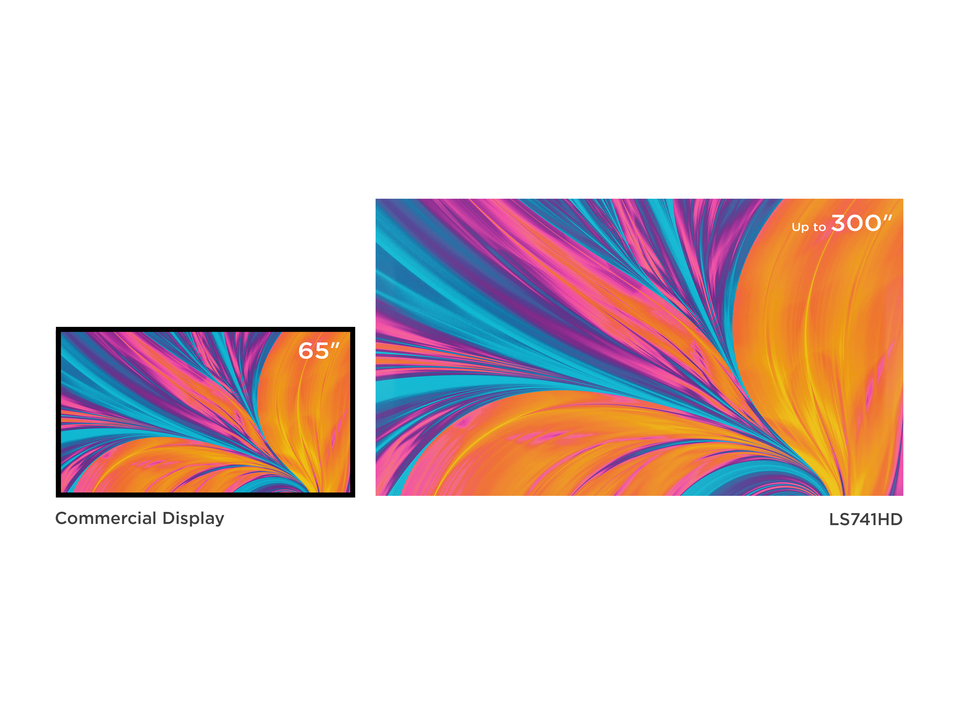 8 laser projector viewsonic LS741HD