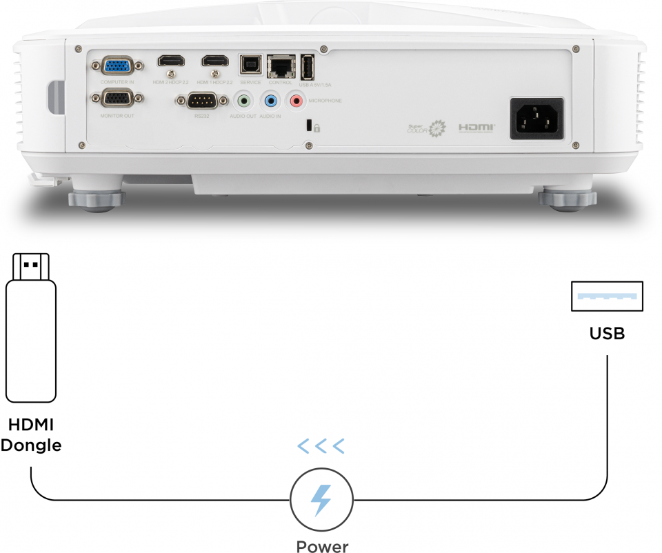 13 viewsonic projector laser LS832WU