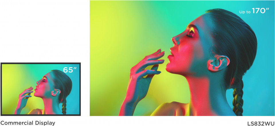 2 viewsonic projector laser LS832WU