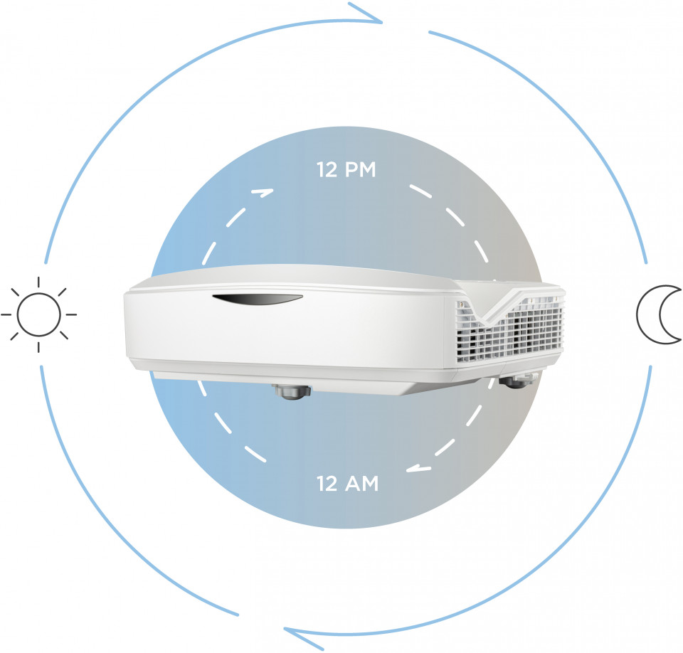 8 viewsonic projector laser LS832WU