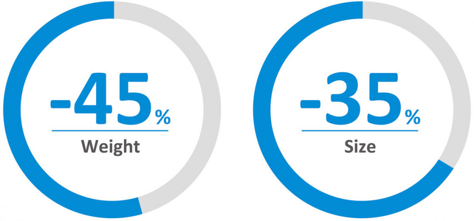 10 viewsonic projector laser LS921WU