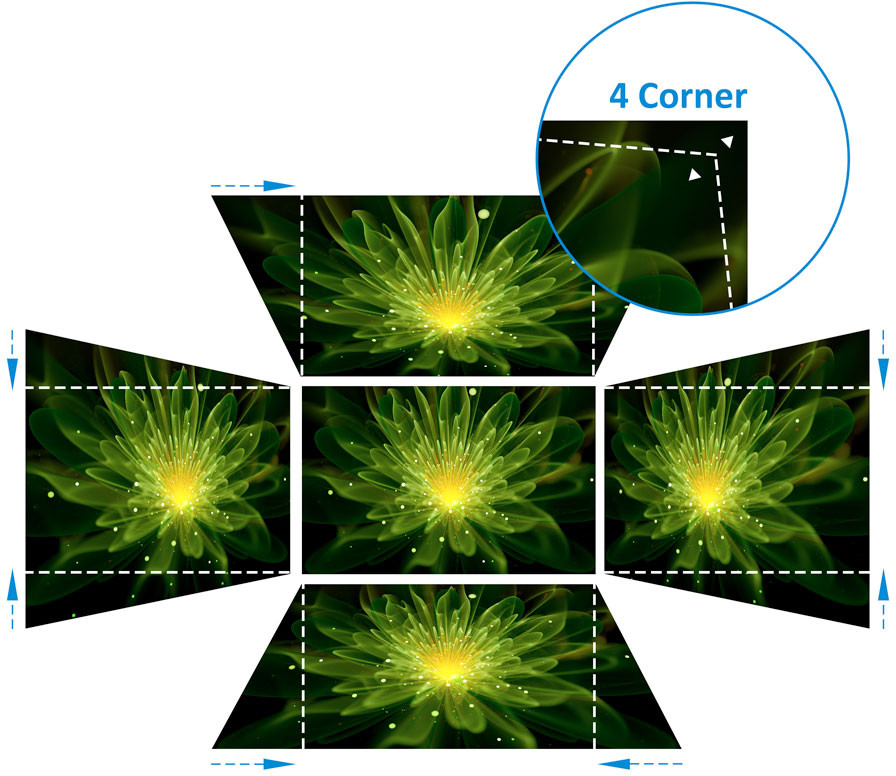 15 viewsonic projector laser LS921WU