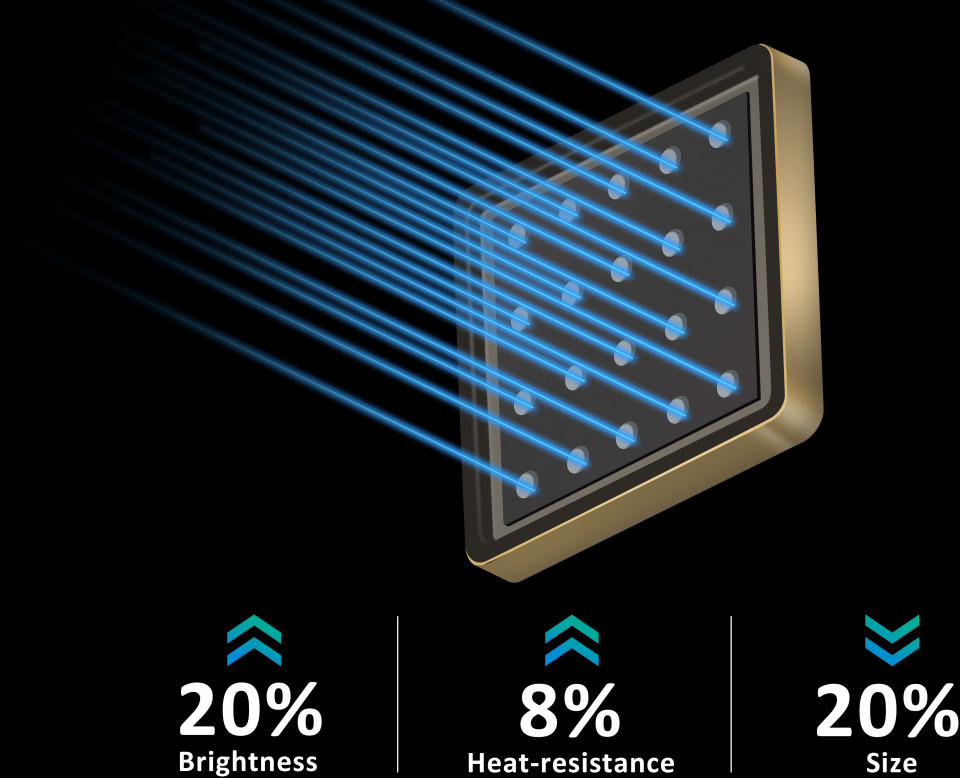 2 viewsonic projector laser LS921WU