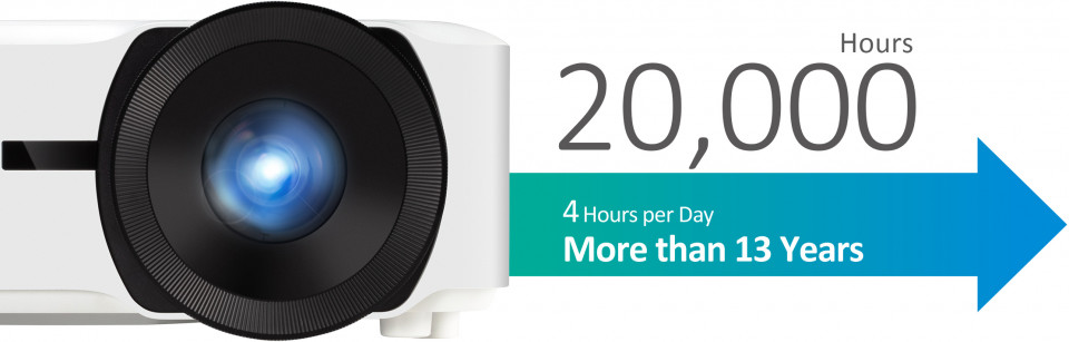 3 viewsonic projector laser LS921WU