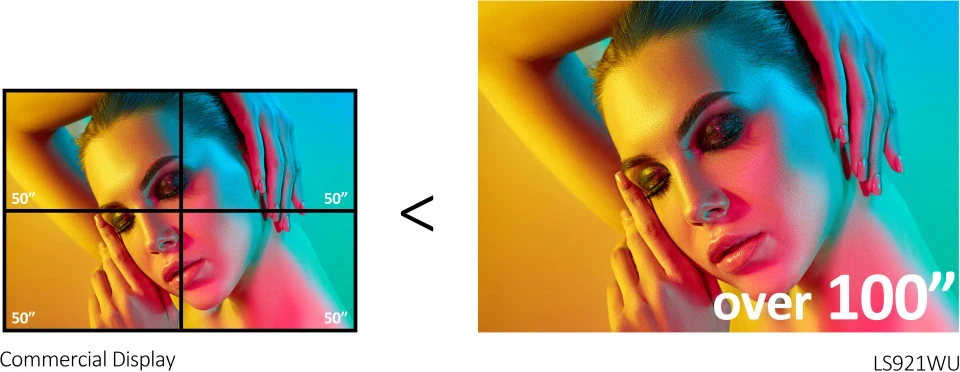 5 viewsonic projector laser LS921WU