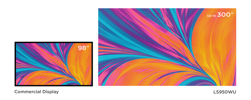 16 viewsonic laser projector LS960WU