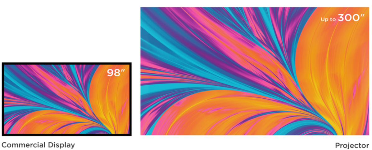 23 viewsonic laser projector LS901 4K