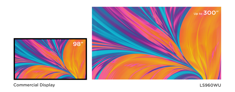 3 viewsonic laser projector LS960WU