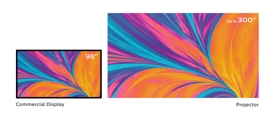 2 viewsonic laser projector LSC520WU