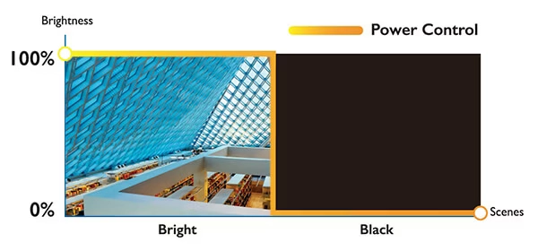 13 benq conference projector lu785