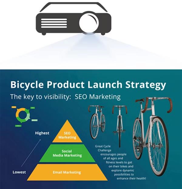 7 benq conference projector lu785