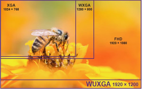 9 benq conference projector lu785