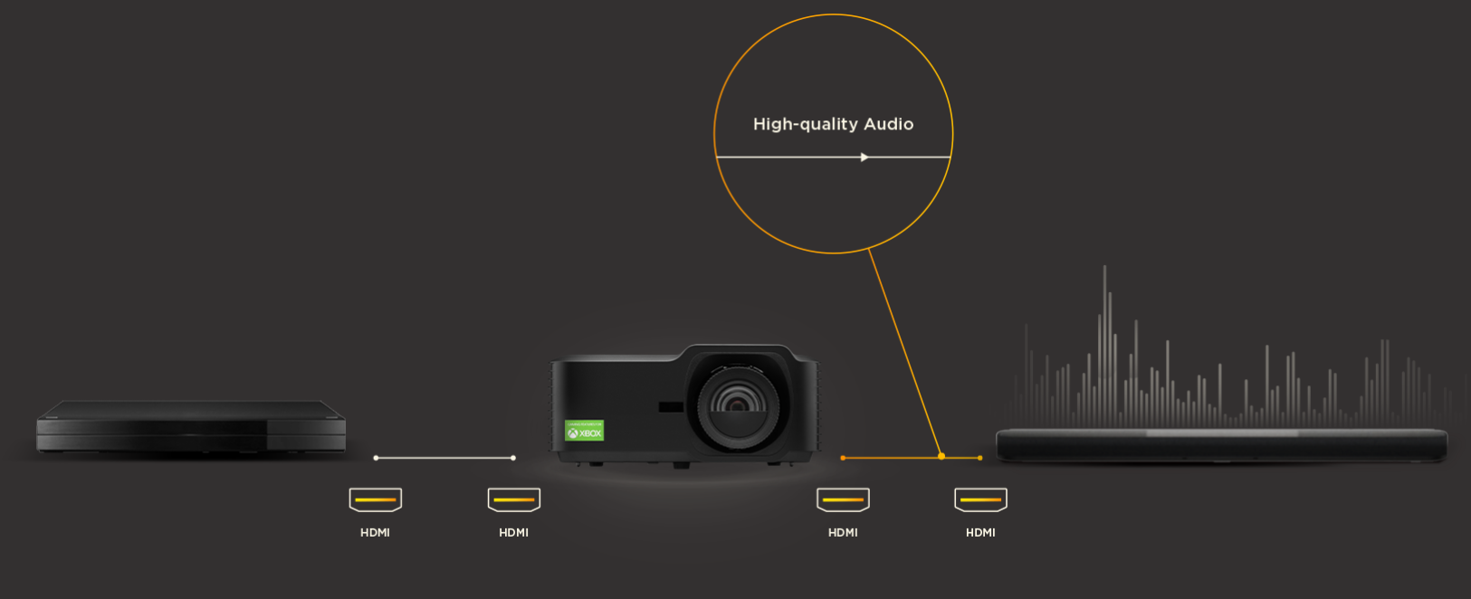 13 viewsonic projector LX700 4KE