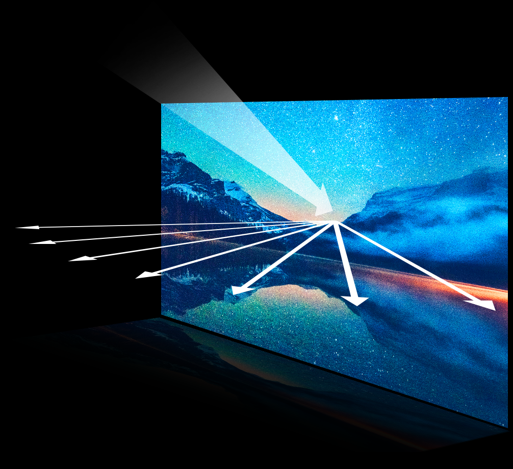 14 viewsonic projector LX700 4KE