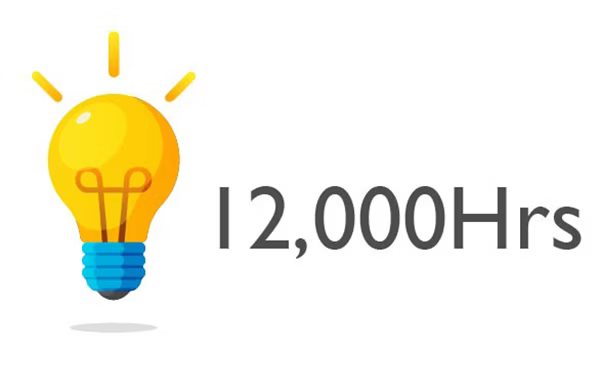 15 benq projector education