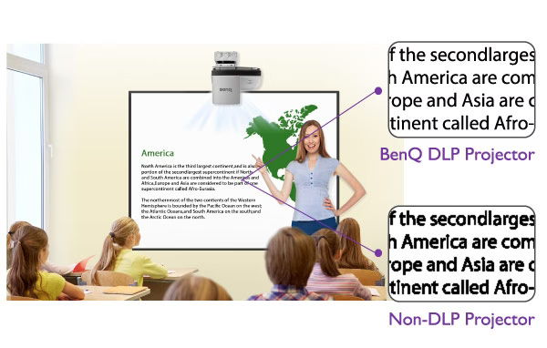16 benq projector education