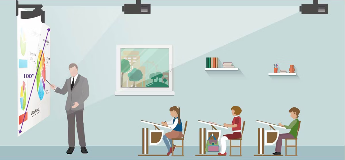 3 benq projector education