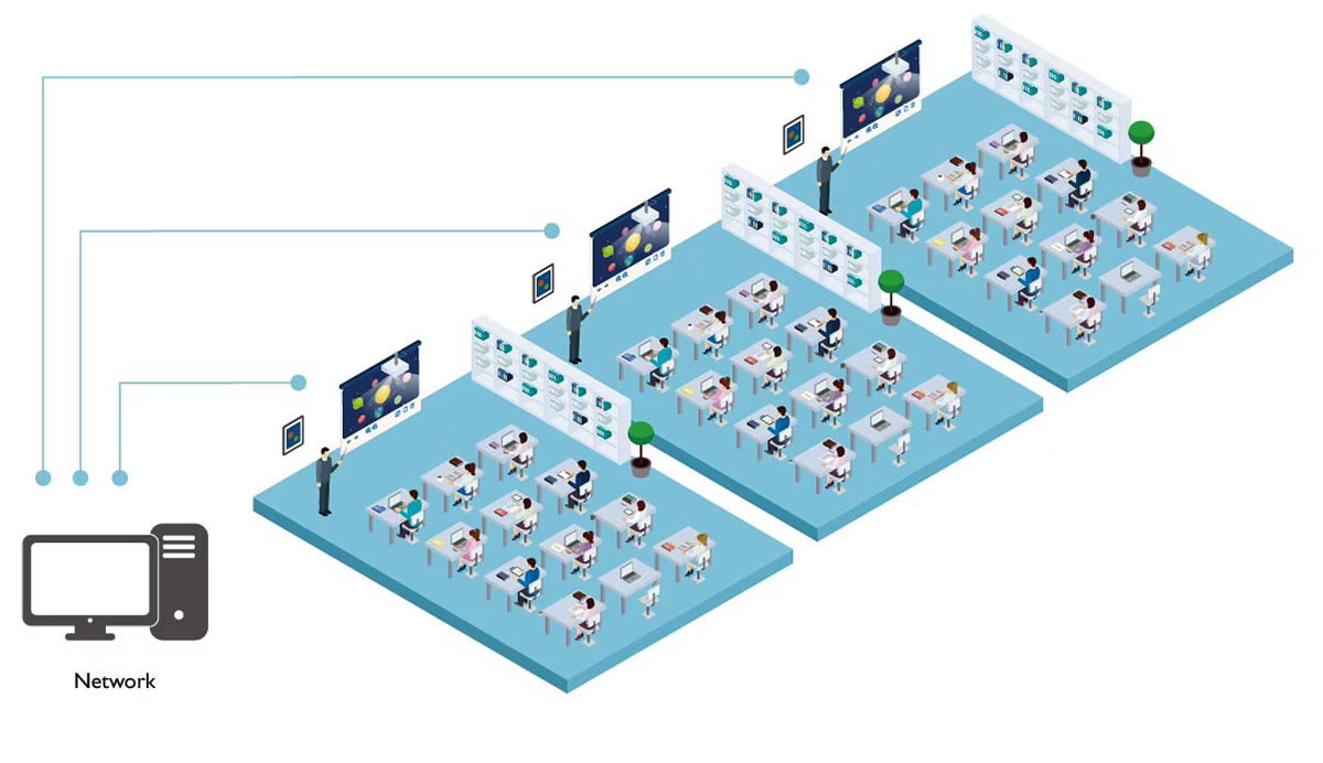 8 benq projector education