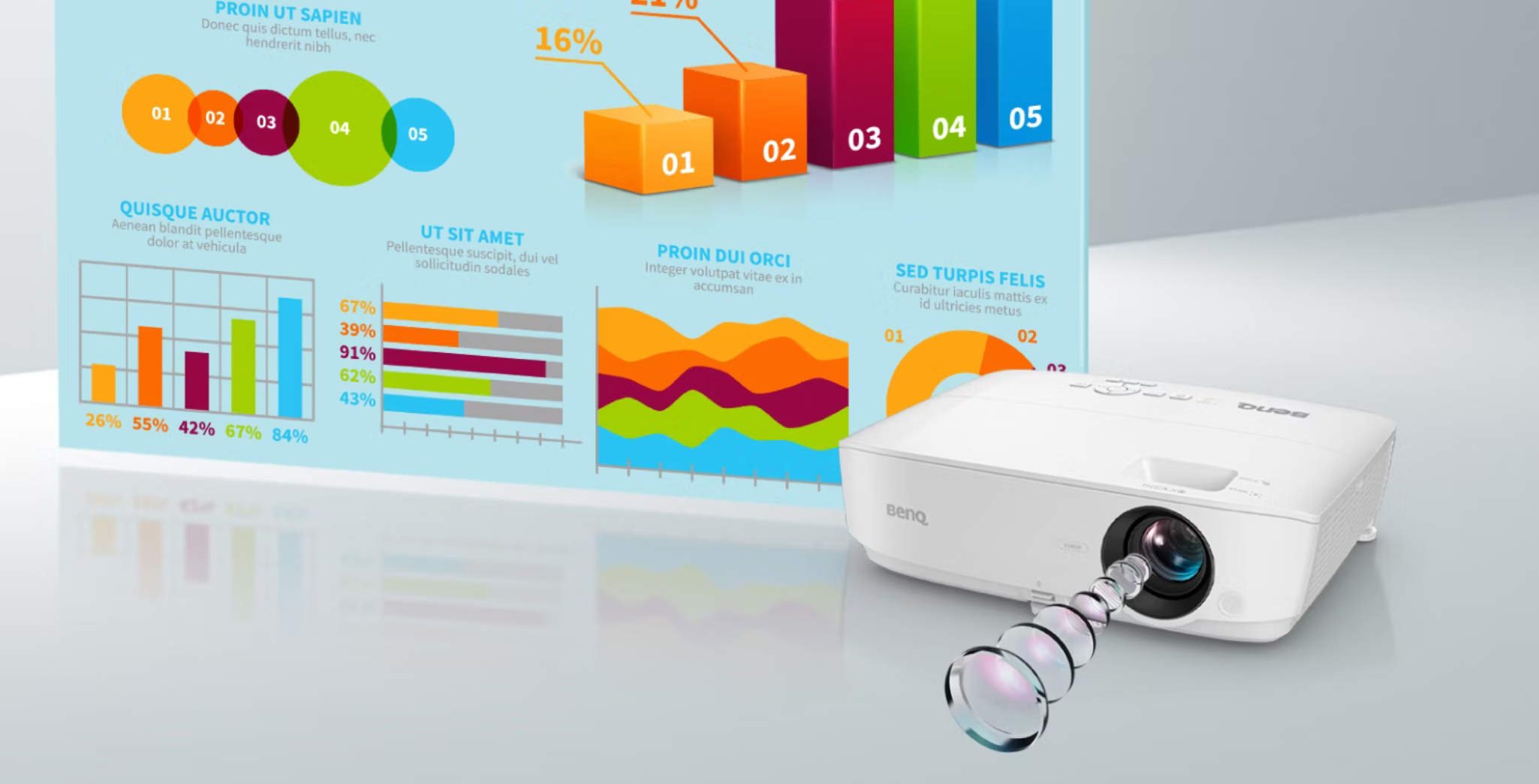 1 benq projector for meetings
