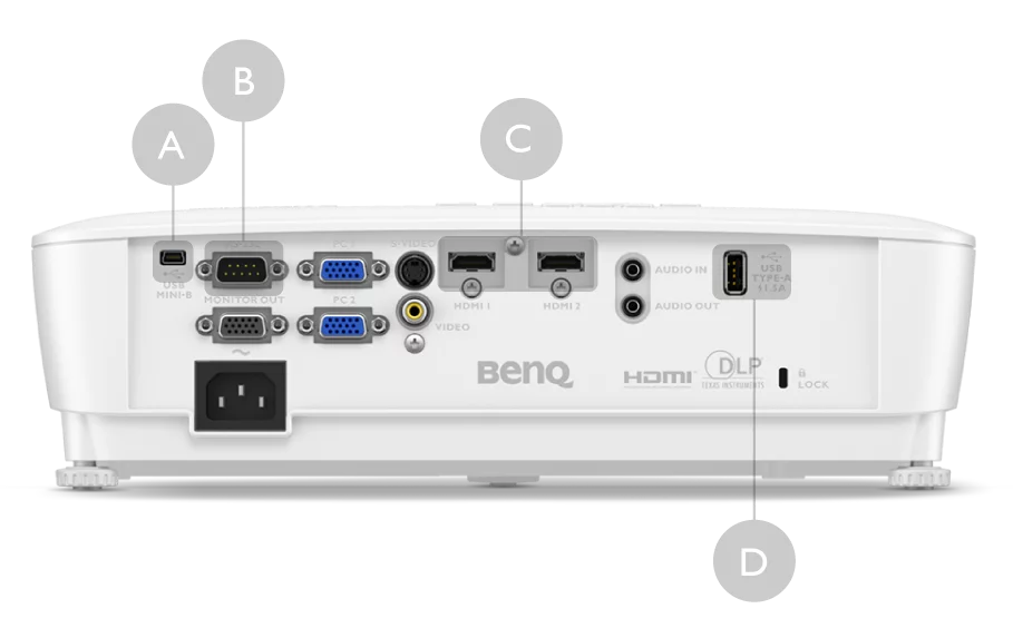 5 benq projector for meetings