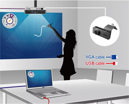 7 benq projector for schools