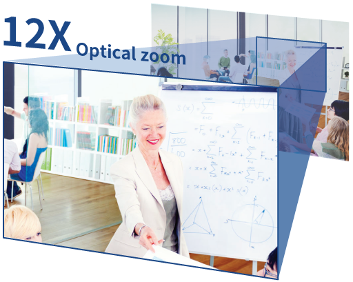 visualiser camera web