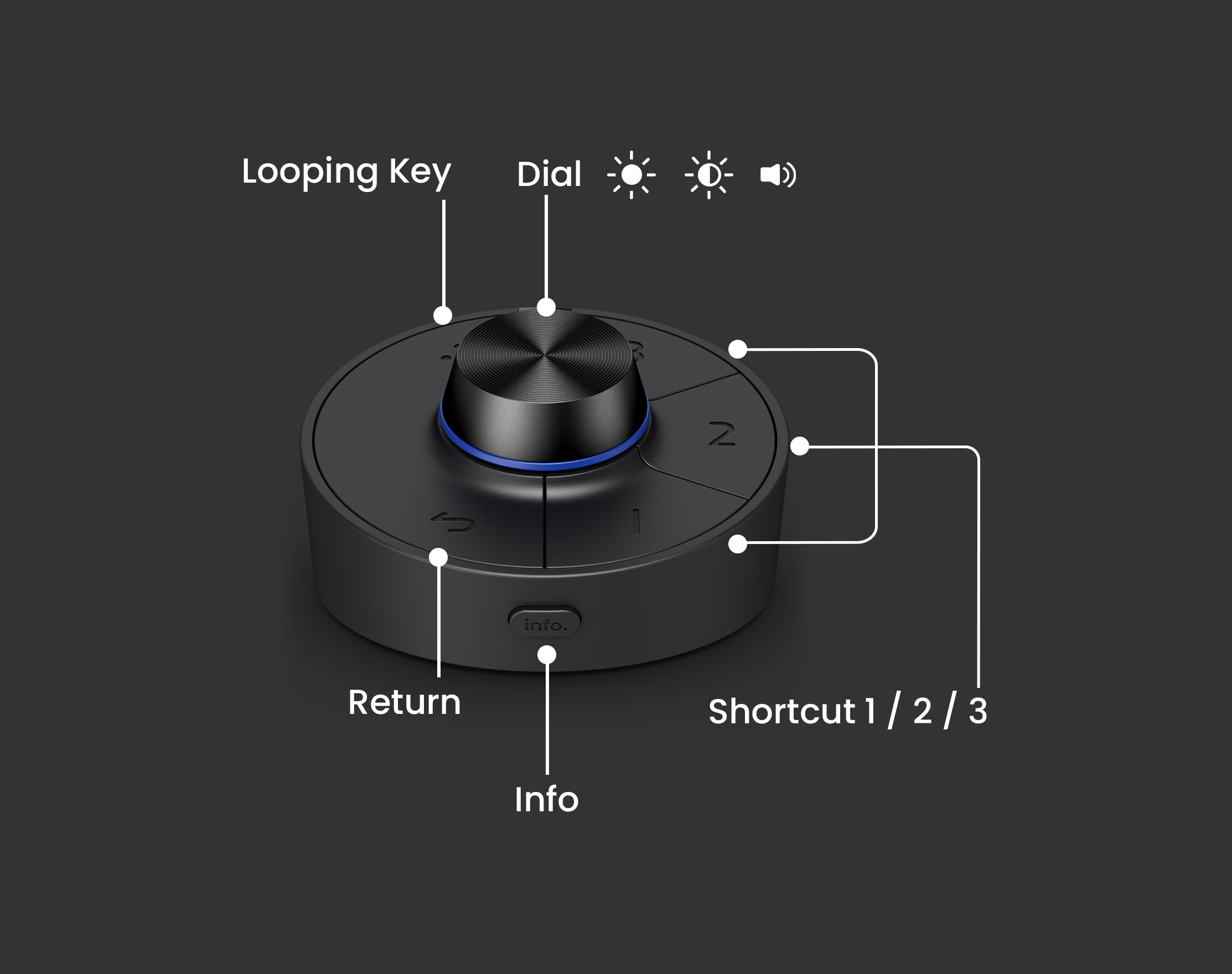11 video editing monitor PV3200U